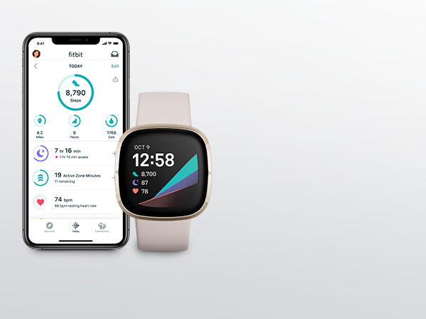 It all fits together