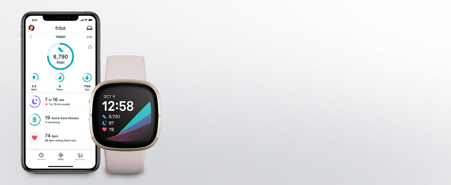 It all fits together