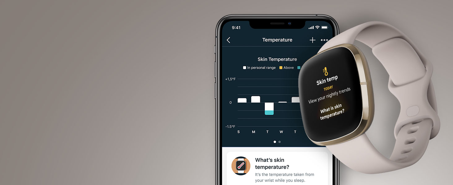 Skin Temperature Sensor